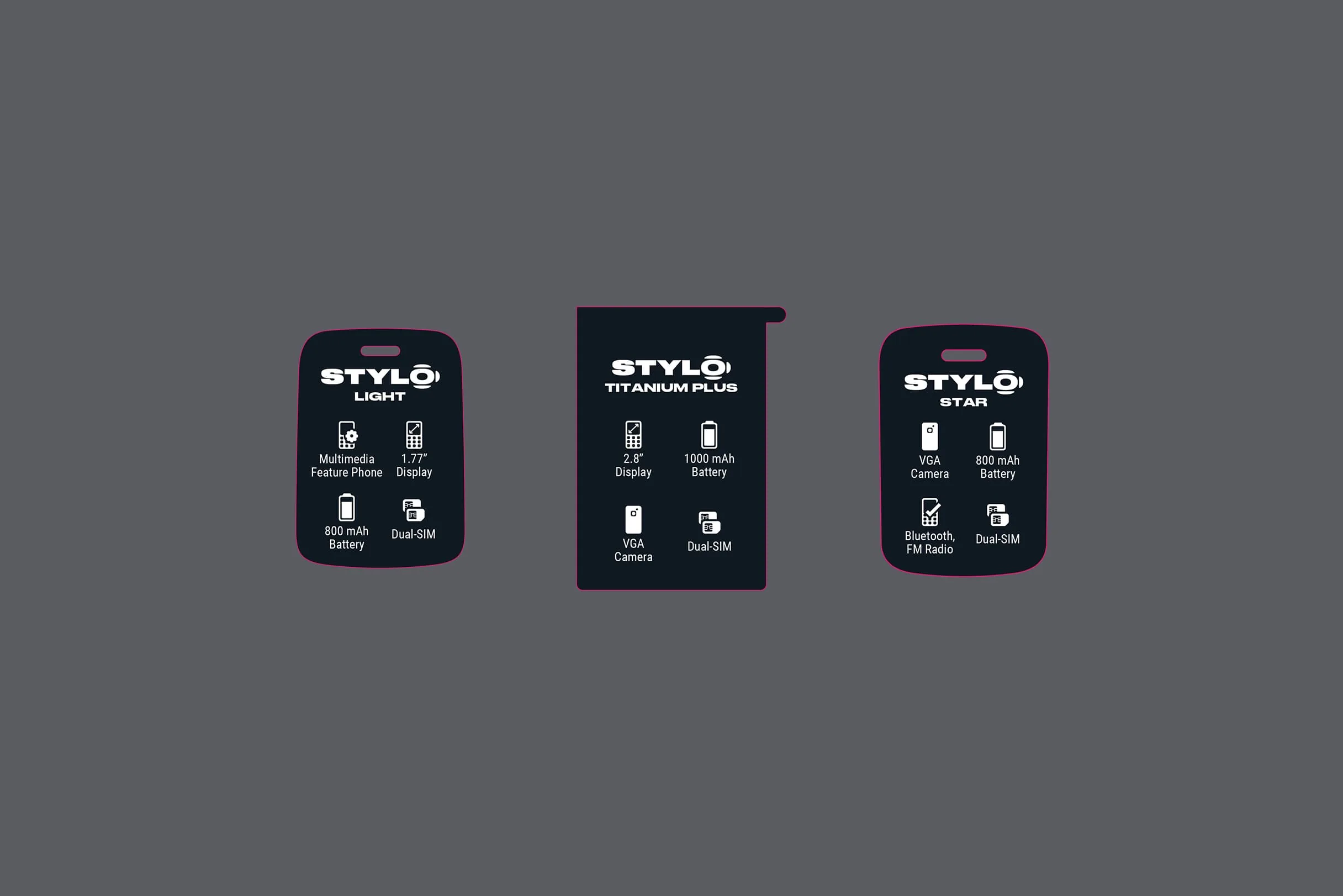 PEP Stylo Feature Phone Screen Protector