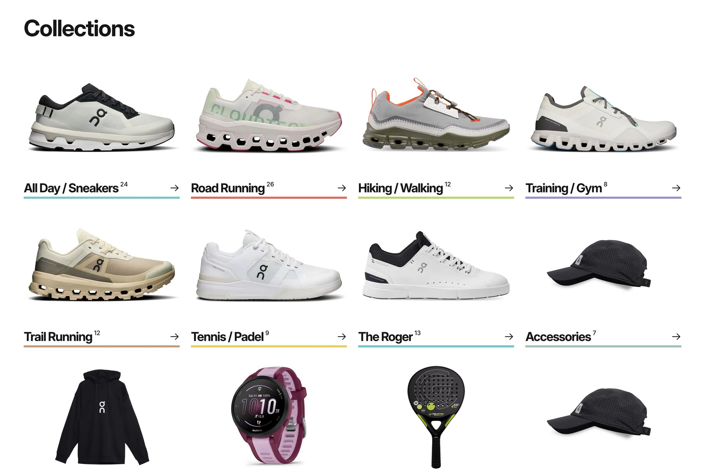 Tifosi Sports collections organised around activities and product categories
