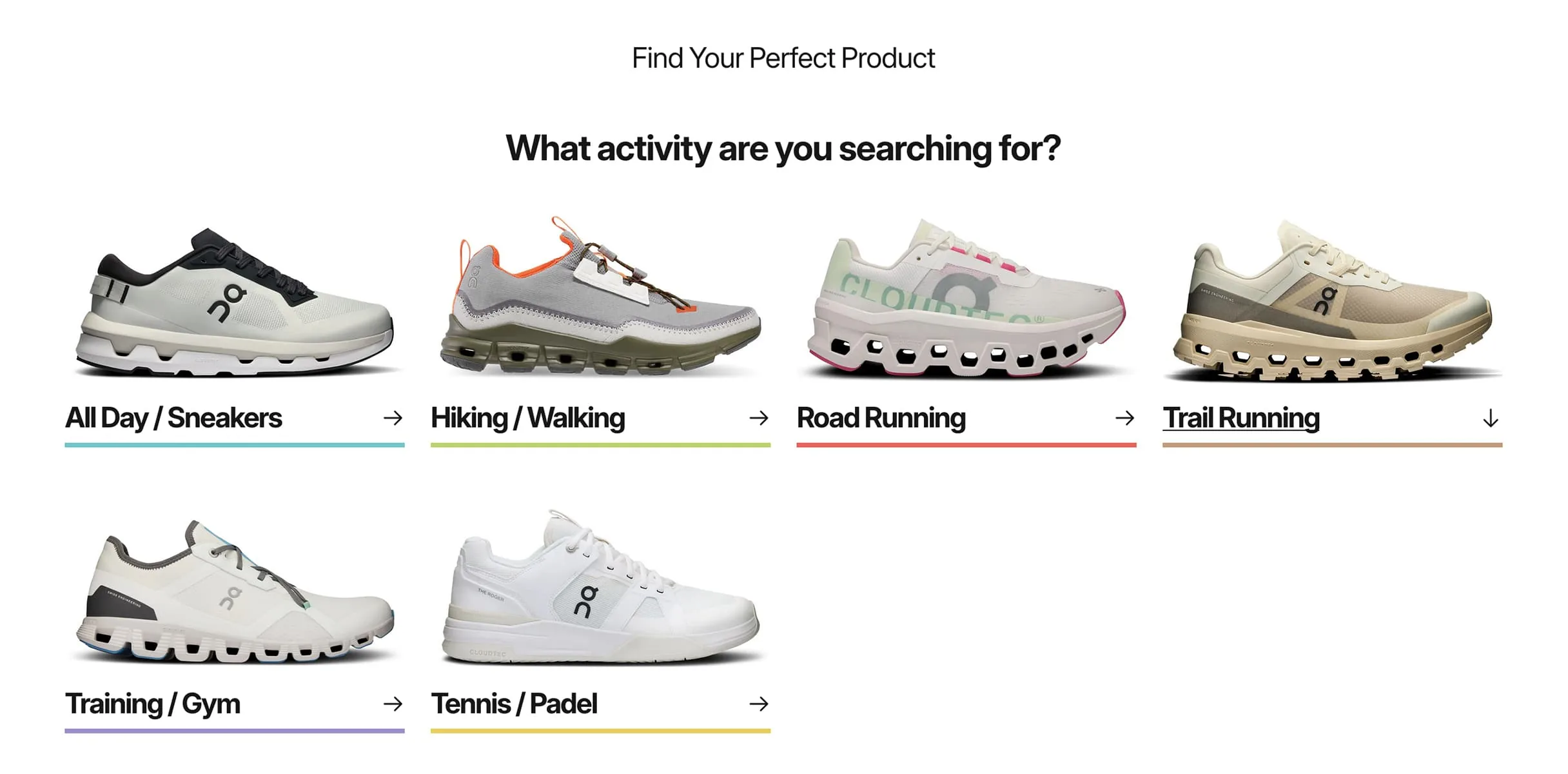 Activity-led product finder from the Tifosi Sports ecommerce interface