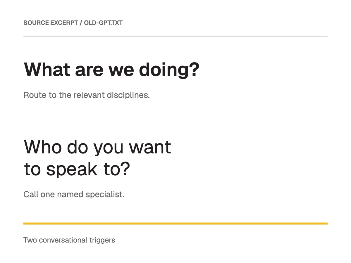 Two original full-agency GPT conversational triggers with unclipped text and safe margins