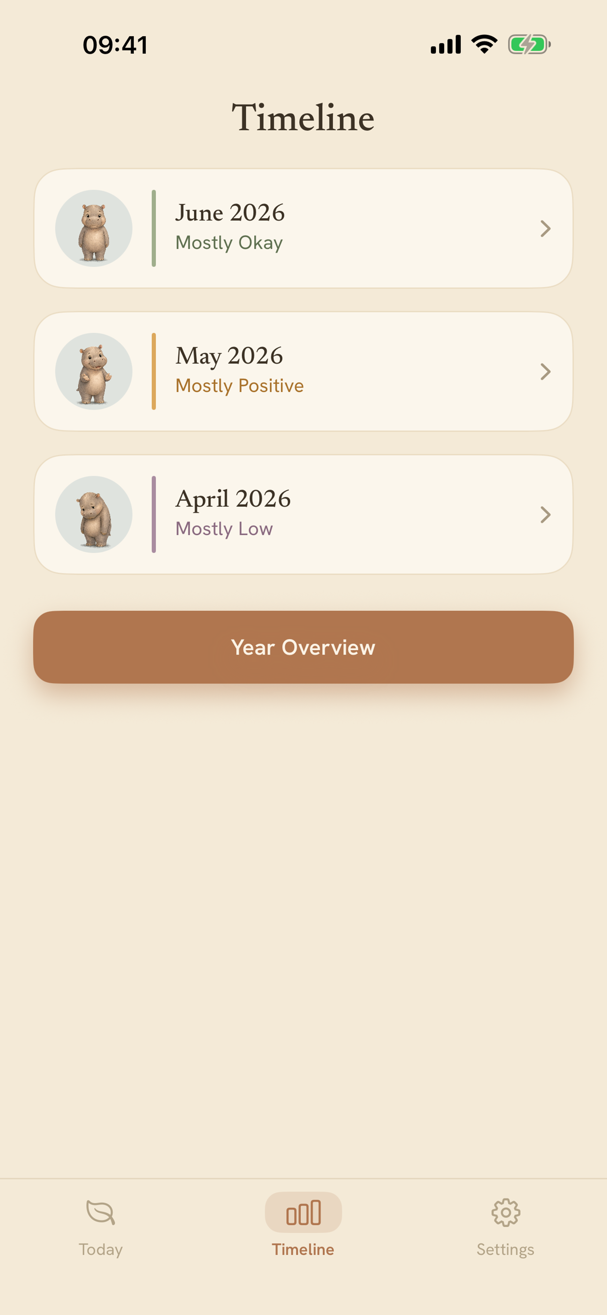 Little Window iPhone Timeline showing monthly check-in summaries