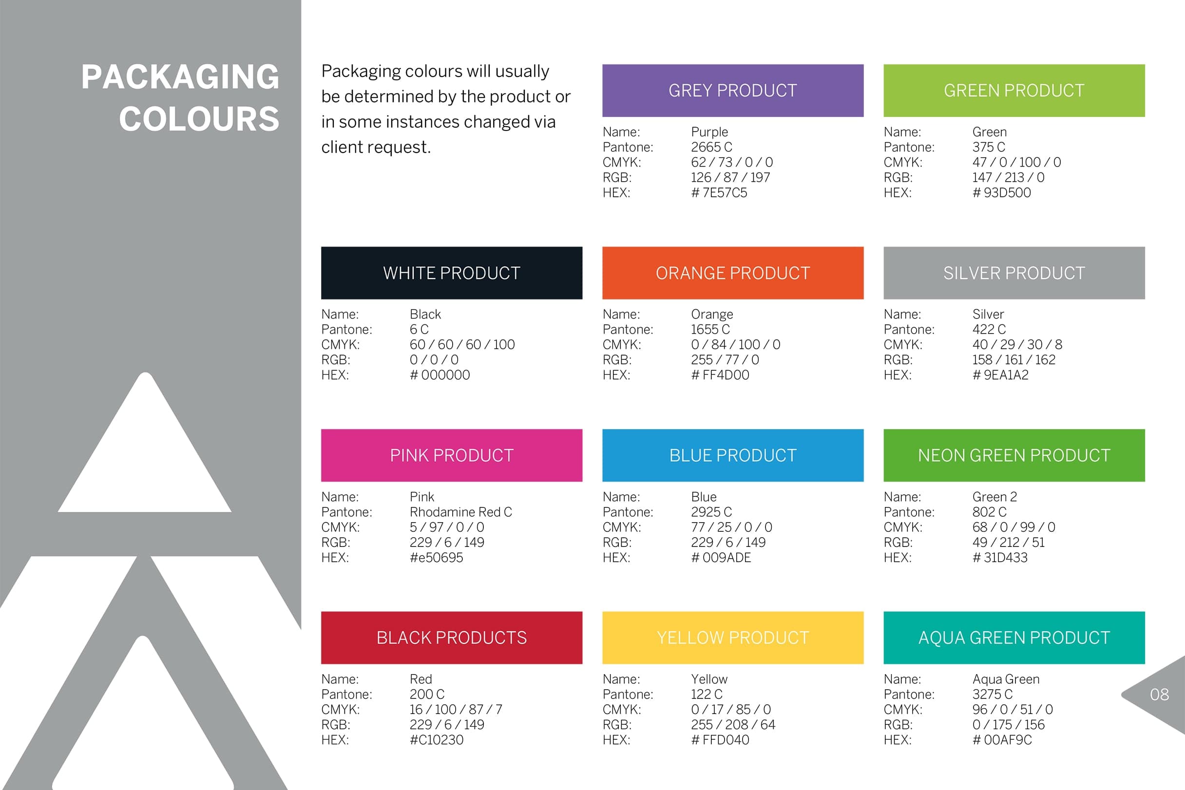 Anthem packaging colour palette and brand usage guidelines