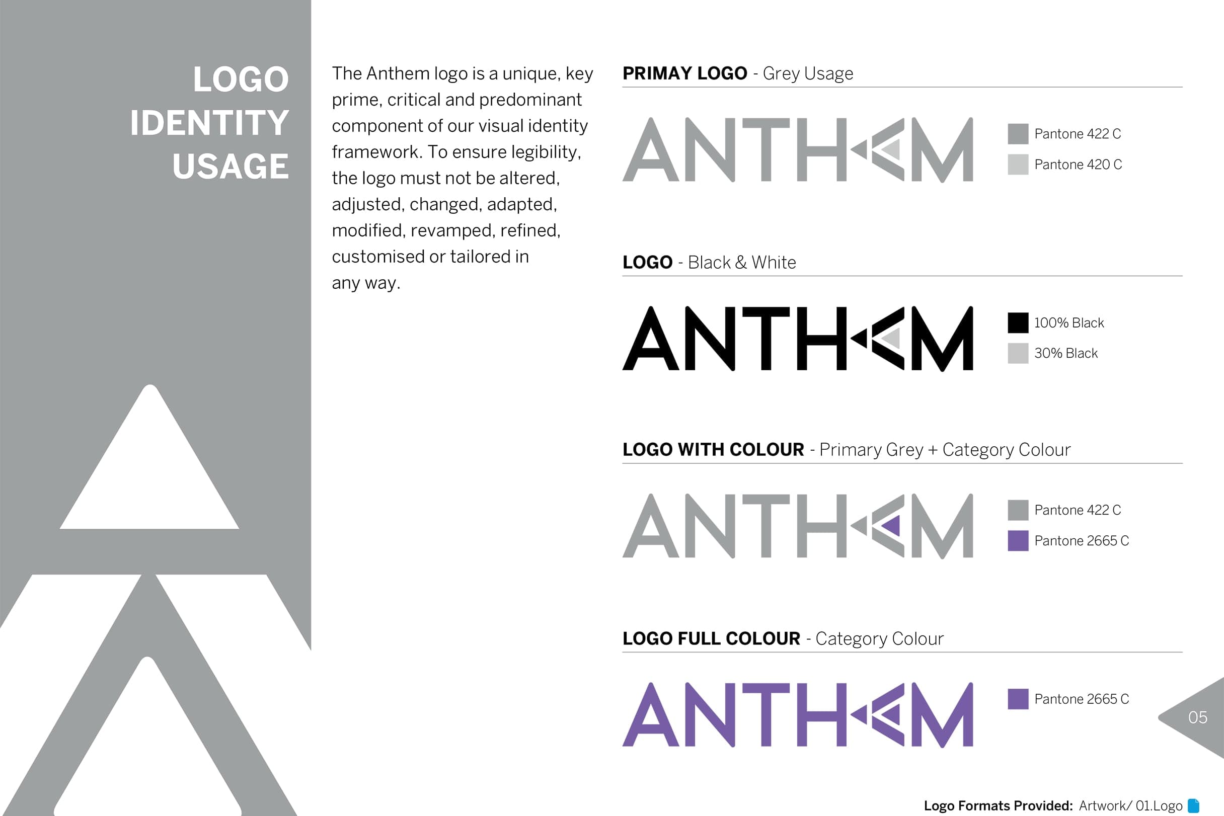 Anthem logo usage guideline page showing lockups and clear space