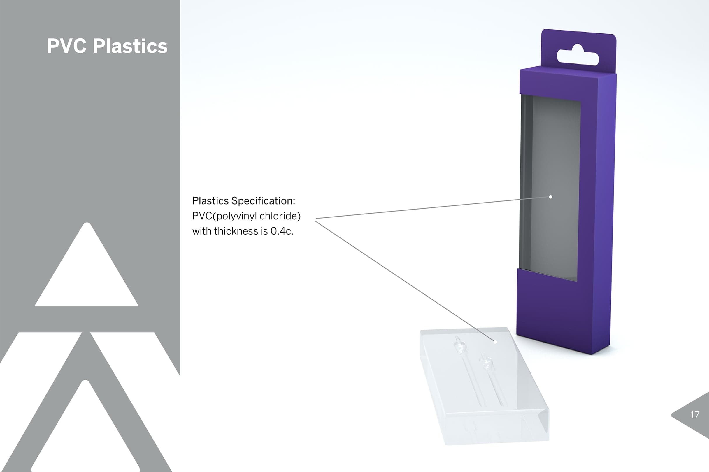 Anthem packaging layout diagram showing cutouts and window placement