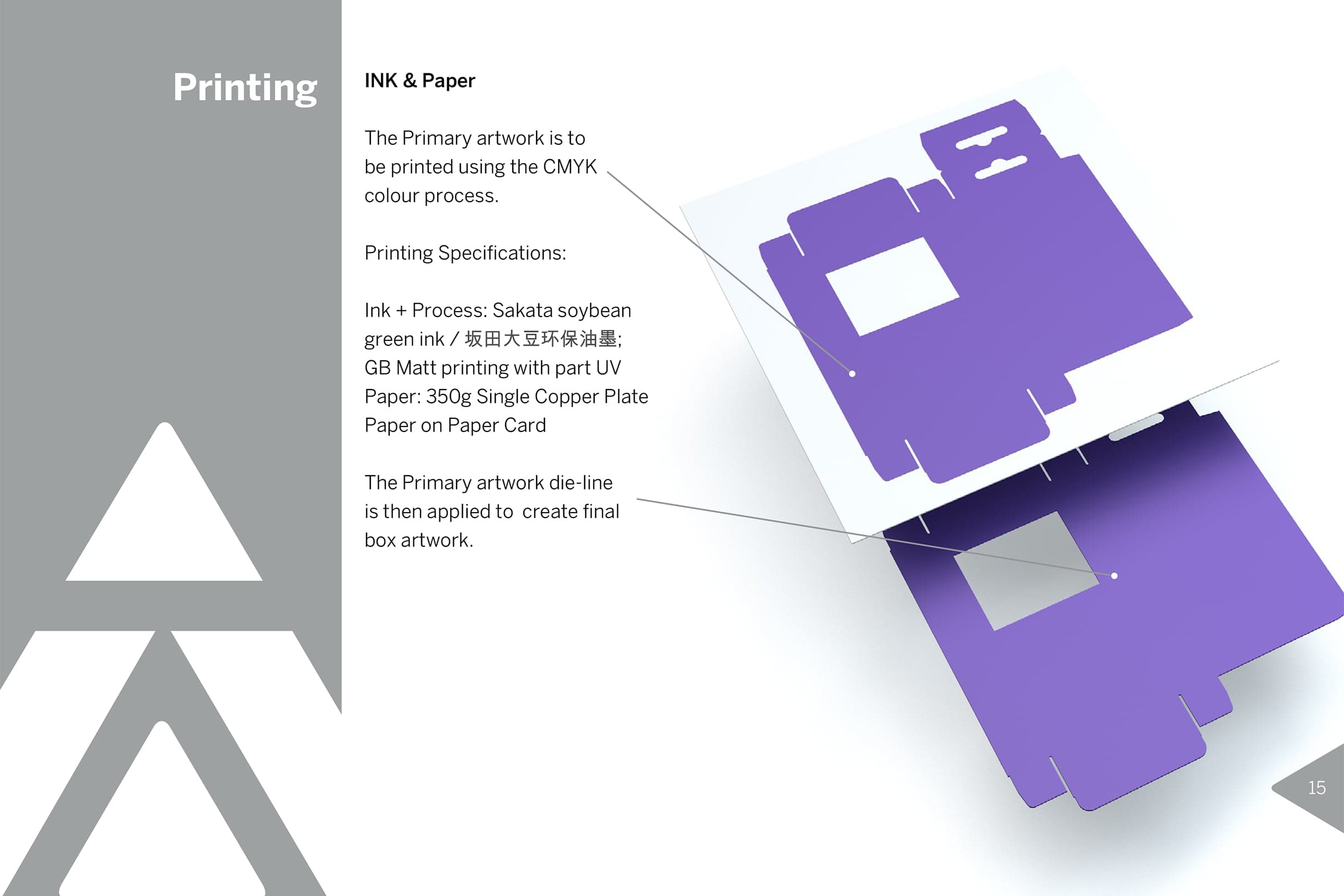 Anthem dieline artwork and layout guide for folding carton packaging