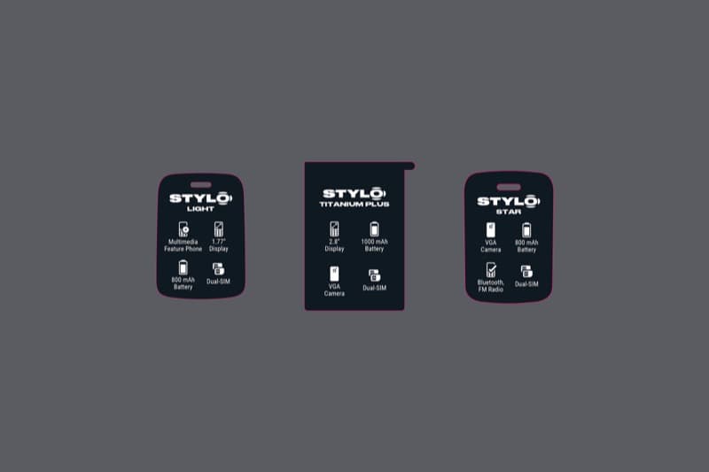 Stylo feature phone screen protector hanging cards for Light Titanium Plus and Star models with spec icons and model branding